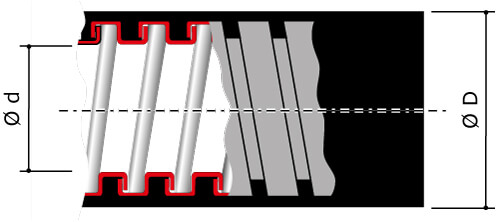 Крышка на лоток с заземлением осн. 150 L 2000, толщ. 1,5 мм DKC