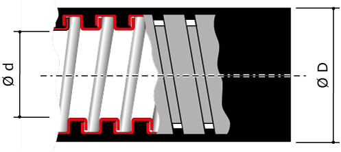Крышка на лоток с заземлением осн. 400 L 2000, толщ. 1,5 мм DKC