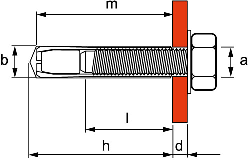 Забивной анкер М8, горячеоцинкованный DKC