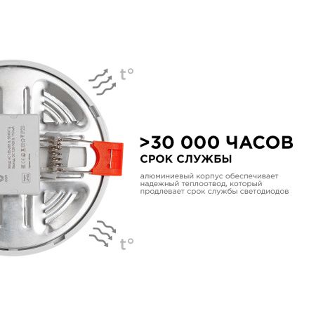 LP-03 Светодиодная панель встр. с рег. под посадочное отверстие, 6Вт, 500лм, 6500К, Ø100х24мм, круг OGM