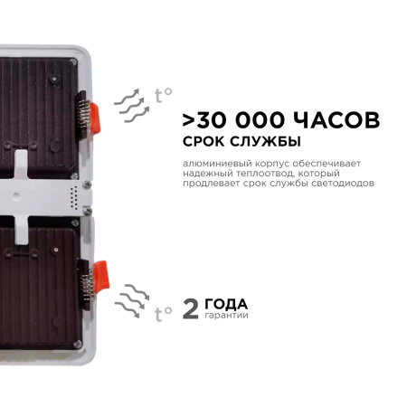 42-024 Светодиодный светильник встраиваемый, для подвесных потолочных систем, 48Вт, 4800Лм, 6500К, 300х300х27мм APEYRON