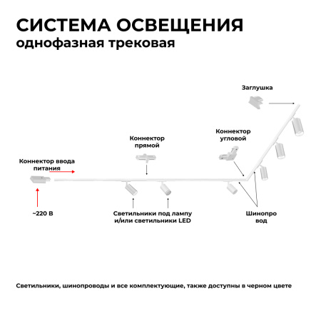 45-03 Шинопровод однофазный, накладной/подвесной, 230В/50Гц, IP20, 2000х42х18мм, белый, алюминий, в комплекте крепёж, токоввод, заглушка Apeyron