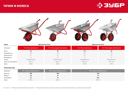 Строительная одноколесная тачка Т-12 90 л 180 кг ЗУБР
