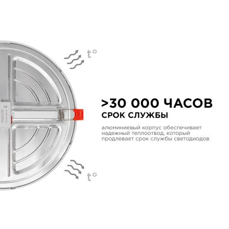 LP-12 Светодиодная панель встраиваемая с регулировкой под посадочное отверстие, 20Вт, 230В/50Гц, 1500лм, 6500К, Ø230х24мм, круглая, драйвер на корпусе