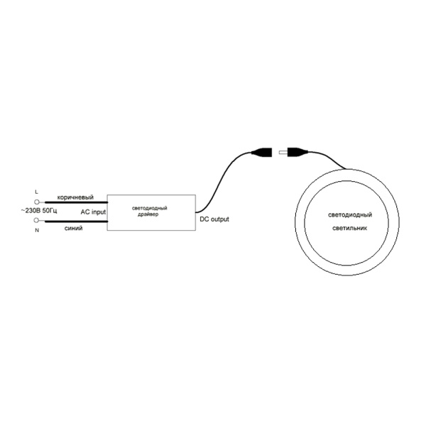 Светодиодный светильник Feron AL600 встраиваемый 7W 4000K белый