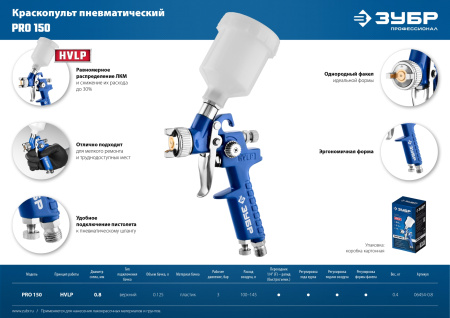 Краскопульт пневматический Профессионал PRO 150 HVLP c верхним бачком, 0.8мм ЗУБР