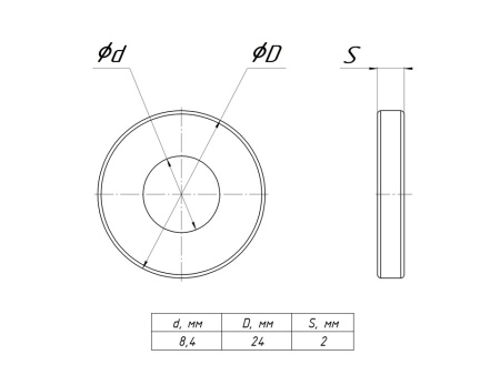 Шайба плоская усиленная M8 DIN 9021 EKF
