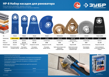 Набор насадок для реноватора, 8 предм., Профессионал, НР-8 ЗУБР