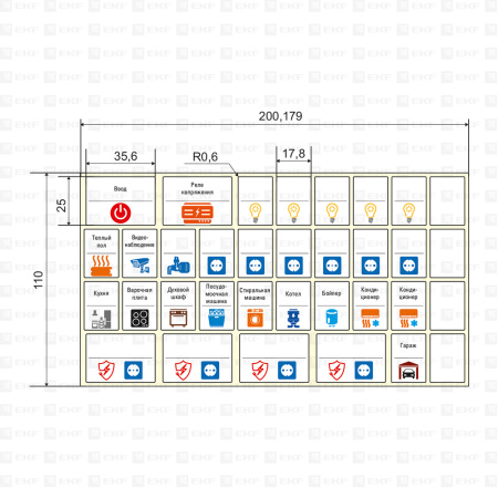 Комплект модульных наклеек малый (110х200) PROxima EKF