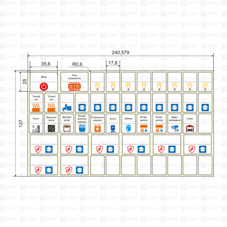 Комплект модульных наклеек средний с инд, ШК (137х240) PROxima EKF