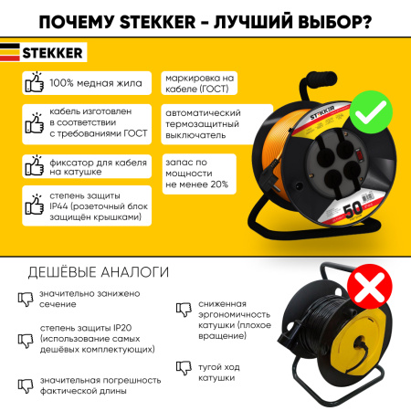 Удлинитель на пластиковой катушке Stekker STD02-41-50 50м, 4 гнезда с/з 3*1, оранжевый, серия Standart (UG)