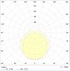 Светильник светодиодный ALS.OPL UNI LED 33Вт 3000К 3300Лм 1270х190х95 IP54 Световые Технологии 