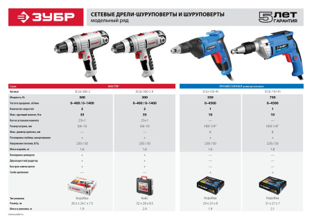 ЗСШ-550-45 сетевой шуруповерт, 550 Вт ЗУБР