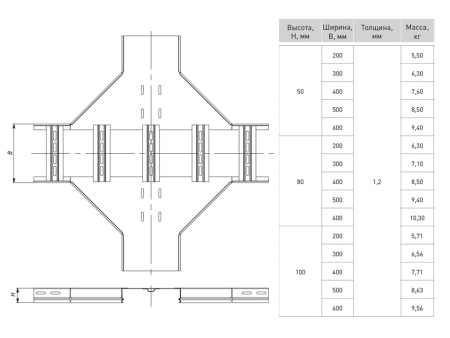 Ответвитель крестообразный для лестничного лотка 100х300 мм EKF