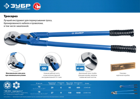 D18 / 1050 мм тросорез. ЗУБР