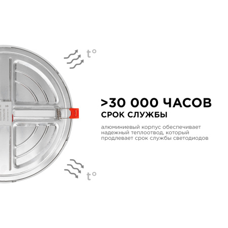 LP-11 Светодиодная панель встраиваемая с регулировкой под посадочное отверстие, 20Вт, 230В/50Гц, 1500лм, 4500К, Ø230х24мм, круглая, драйвер на корпусе