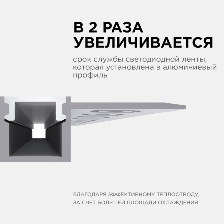08-50 Профиль алюминиевый для светодиодной ленты, под штукатурку, серебро, 33х13мм, 2,5м, шир. ленты до 10мм, индивидуальная упаковка (расс... APEYRON
