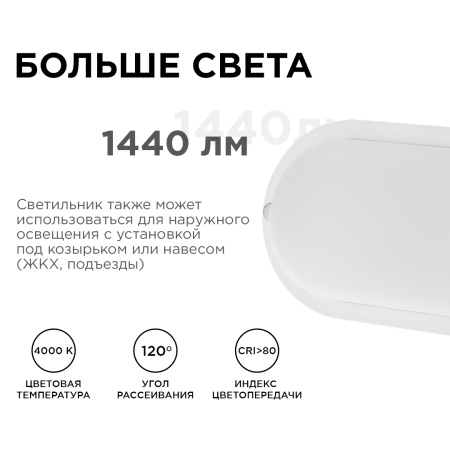28-11 Светильник светодиодный герметичный 18Вт, 230В/50Гц, 1440Лм, 4000К, IP65, 200х95х55мм, овал, матовый, белый Apeyron
