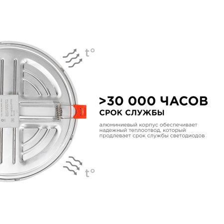 LP-09 Светодиодная панель встраиваемая с регулировкой под посадочное отверстие, 15Вт, 230В/50Гц, 1200лм, 6500К, Ø175х24мм, круглая, драйвер на корпусе