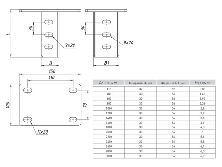 Кронштейн потолочный одинарный 800 мм (2,5 мм) EKF