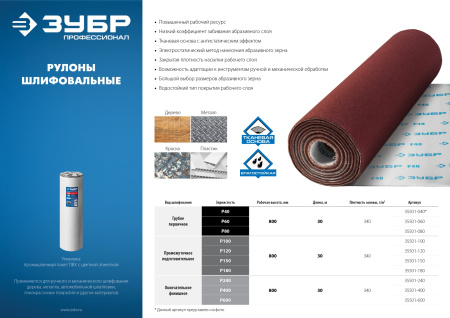 Р60, 800 мм рулон шлифовальный, на тканевой основе, водостойкий, 30 м, Профессионал ЗУБР