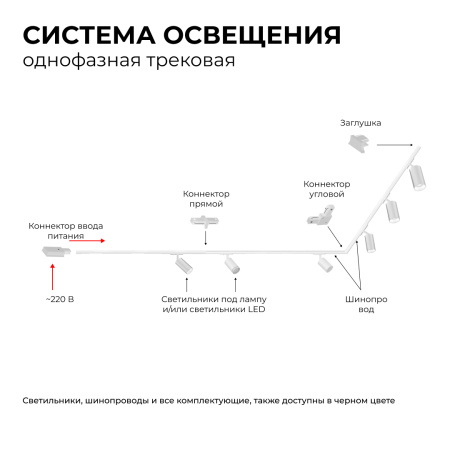 25-05 Светильник светодиодный, трековый, однофазный, 25Вт, 230В/50Гц, 2000лм, 4000К, 35°, IP20, Φ74х140х205мм, белый, алюминий, с адаптером Apeyron