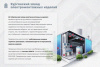 Крышка лотка замкового КЛСЗ 80х80-90 УХЛ1 для поворота трассы вниз на 90, оцинкованный лист, S1,5