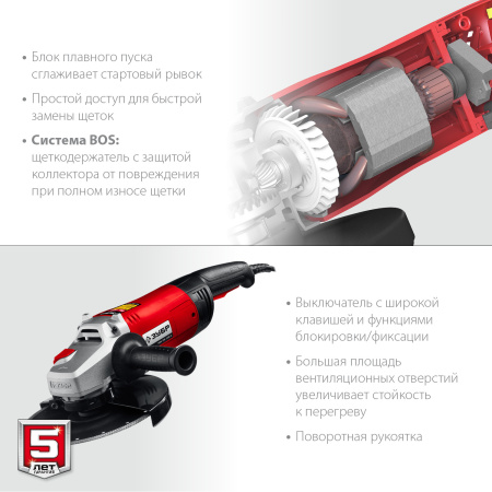 УШМ, УШМ-230-2605 п, 230 мм, 2600 Вт ЗУБР