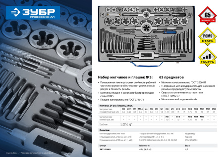 65 предметов, набор метчиков и плашек, сталь Р6М5 ЗУБР