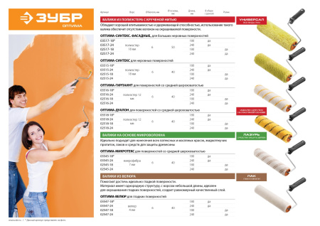 Ролик малярный сменный "ОПТИМА-ВЕЛЮР", ворс 4мм, бюгель 6мм, 40х180мм, ЗУБР