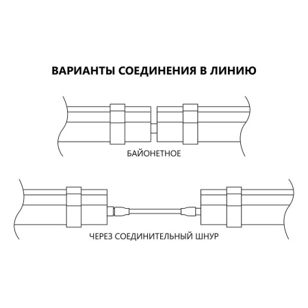 Светильник светодиодный линейный Feron AL5095 IP65 36W 4000K 1210*70*43мм