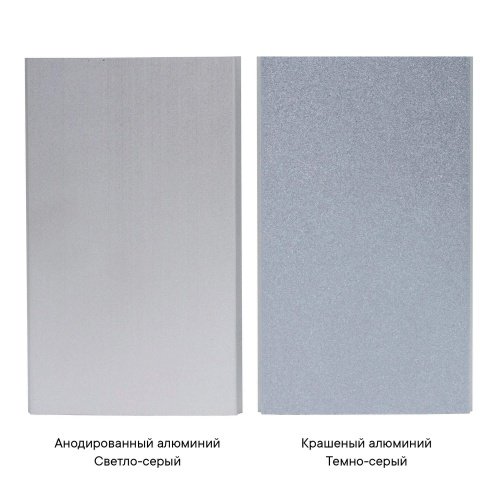 Миниколонна алюминиевая, 0.25м, цвет темно-серебристый металлик DKC фото 4