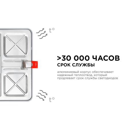 LP-21 Светодиодная панель встраиваемая с регулировкой под посадочное отверстие, 15Вт, 230В/50Гц, 1200лм, 6500К, 175х175х24мм, квадратная, драйвер на к