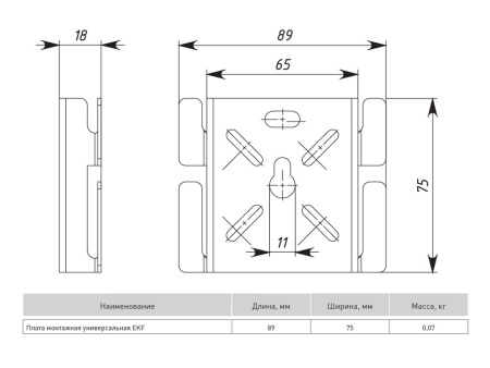 Плата монтажная универсальная EKF