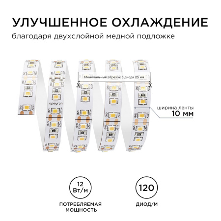 00-131 Светодиодная лента 12В, СТ, 12Вт/м, smd2835, 120д/м, IP20, 1300Лм/м, ширина подложки 10мм, 5м, д/б, 4000К APEYRON
