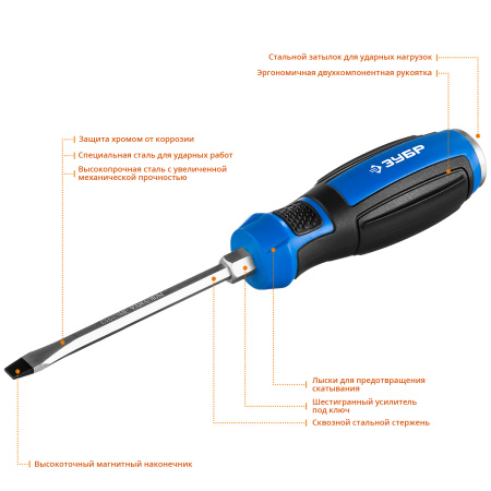 Отвертка ударная, сквозной Cr-V стержень, SL6 x 100 мм, усилитель под ключ, магнитный наконечник, двухкомп. рукоятка, Профессионал, "УДАРНИК" ЗУБР