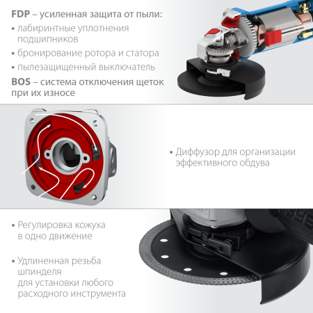 ЗУБР 900 Вт, d125 мм, УШМ, Профессионал