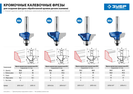42,8x19мм, радиус 6.3мм, фреза кромочная калевочная №4 ЗУБР