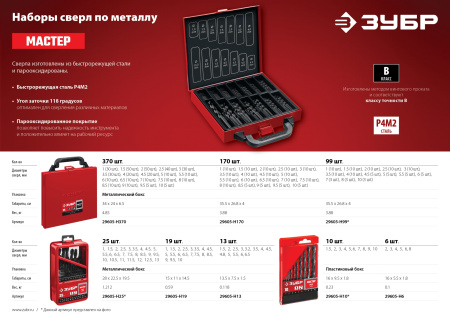 МАСТЕР 99шт(1-10мм), Набор сверл по металлу, сталь Р4М2, класс В, мет.бокс ЗУБР