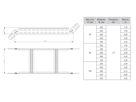 Угол вертикальный шарнирный для лестничного лотка 100x500 мм EKF