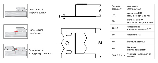 Крепеж для вагонки Кляймер 8 мм, 50 шт, ЗУБР