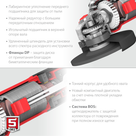 УШМ, УШМ-125-805, 125 мм, 800 Вт, компакт ЗУБР