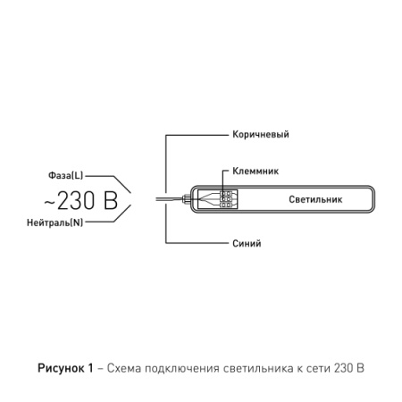 Светильник светодиодный линейный IP65 36Вт 3420Лм 6500К 1200мм мат SPP-201-0-65K-036 ЭРА