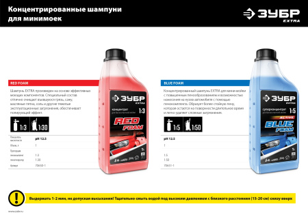 EXTRA концентрированный шампунь для минимоек универсальный, 1 л ЗУБР