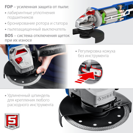 УШМ Профессионал, УШМ-П125-1500 эпст, с регулировкой оборотов, 125 мм, 1500 Вт ЗУБР