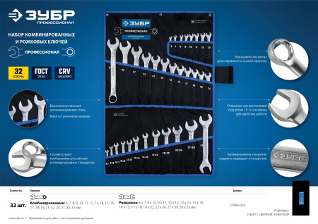 Набор комбинированных и рожковых гаечных ключей 32 шт, 6 - 32 мм, ЗУБР