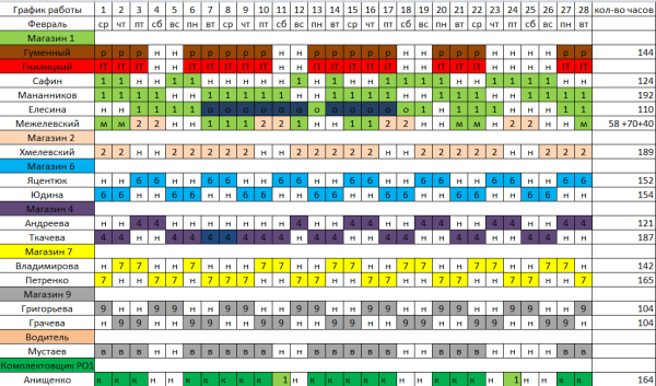 Светильник светодиодный ДВО 18Вт 4000К 1630 Лм 224*224*25 квадрат IP20 General