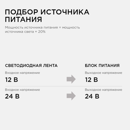 03-46/2 Блок питания (слим-металл) 12В, 20 Вт, IP20, 1,7 А, 120*40*32 мм APEYRON
