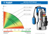 Дренажный насос для грязной воды, корпус - нерж. сталь, 750 Вт, Профессионал ЗУБР