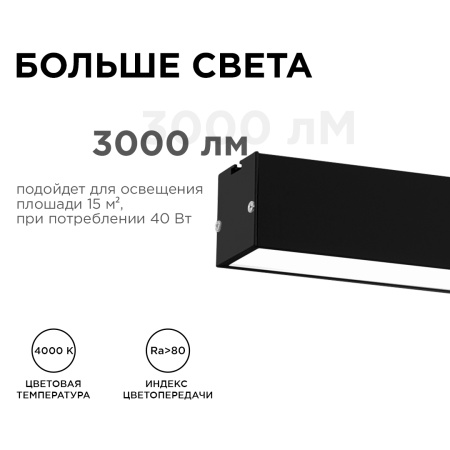 30-12 Светильник линейный, подвесной, светодиодный 40Вт, 230В/50Гц, 3000лм, 4000К, IP40, чёрный, 1180х40х40мм, алюминий APEYRON